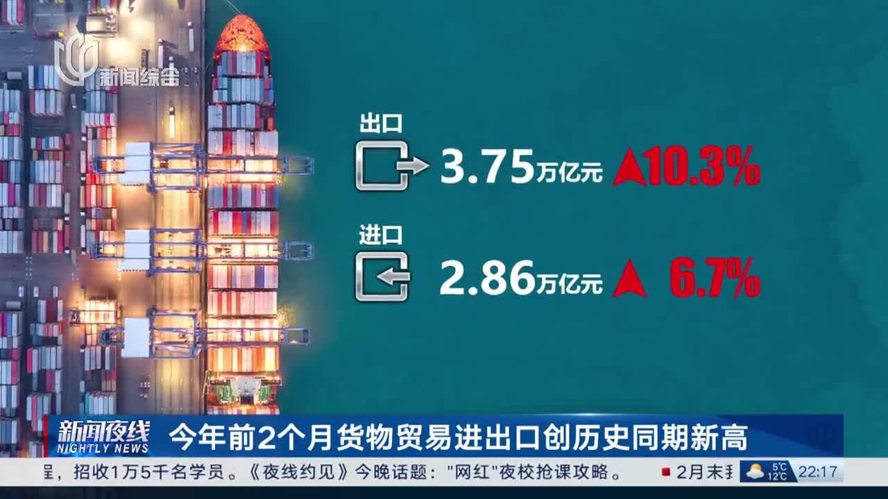 前兩月貨物貿易進出口創歷史同期新高，展現中國經濟強勁韌性與活力